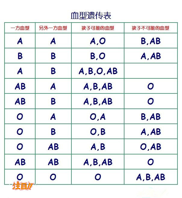 马鞍山隐私亲子鉴定办理流程指南,马鞍山匿名亲子鉴定大概多少费用